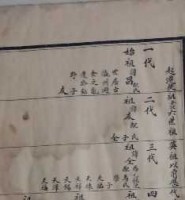 山东巨野诚志堂民国十七年郭氏家谱